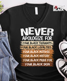 Never Apologize